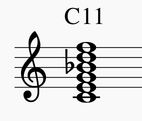What’s an 11th Chord?